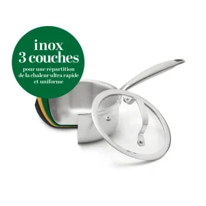 Casserole Multinox Pro – Trois couches – 16 cm*Sauter Outlet