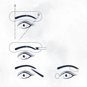 Kit définition des sourcils*CXLbyChristianLacroix Clearance