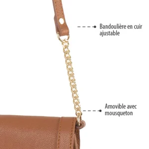 Pochette de soirée - Nora*CXLbyChristianLacroix Outlet